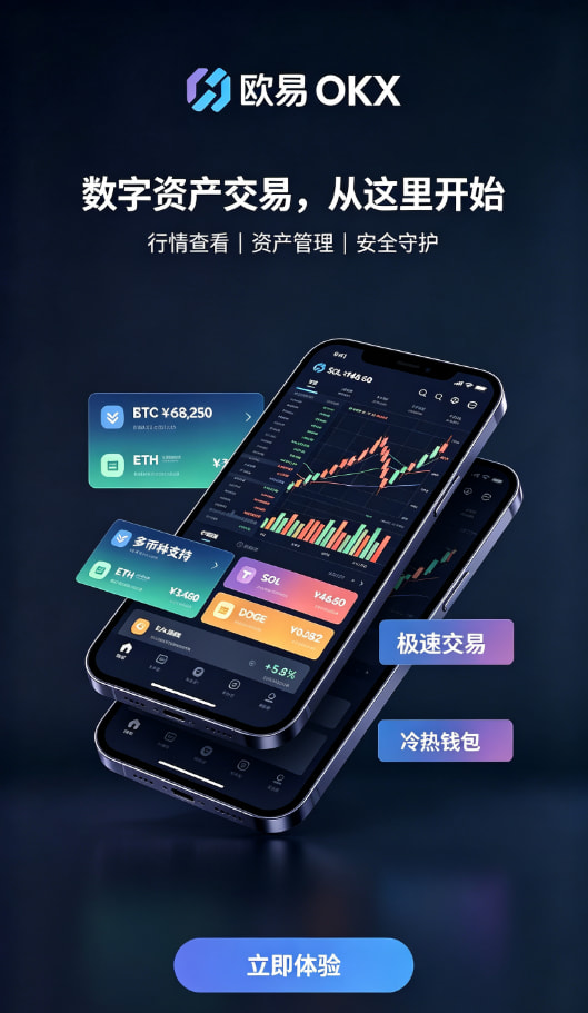 欧交易所app正版入口APP功能